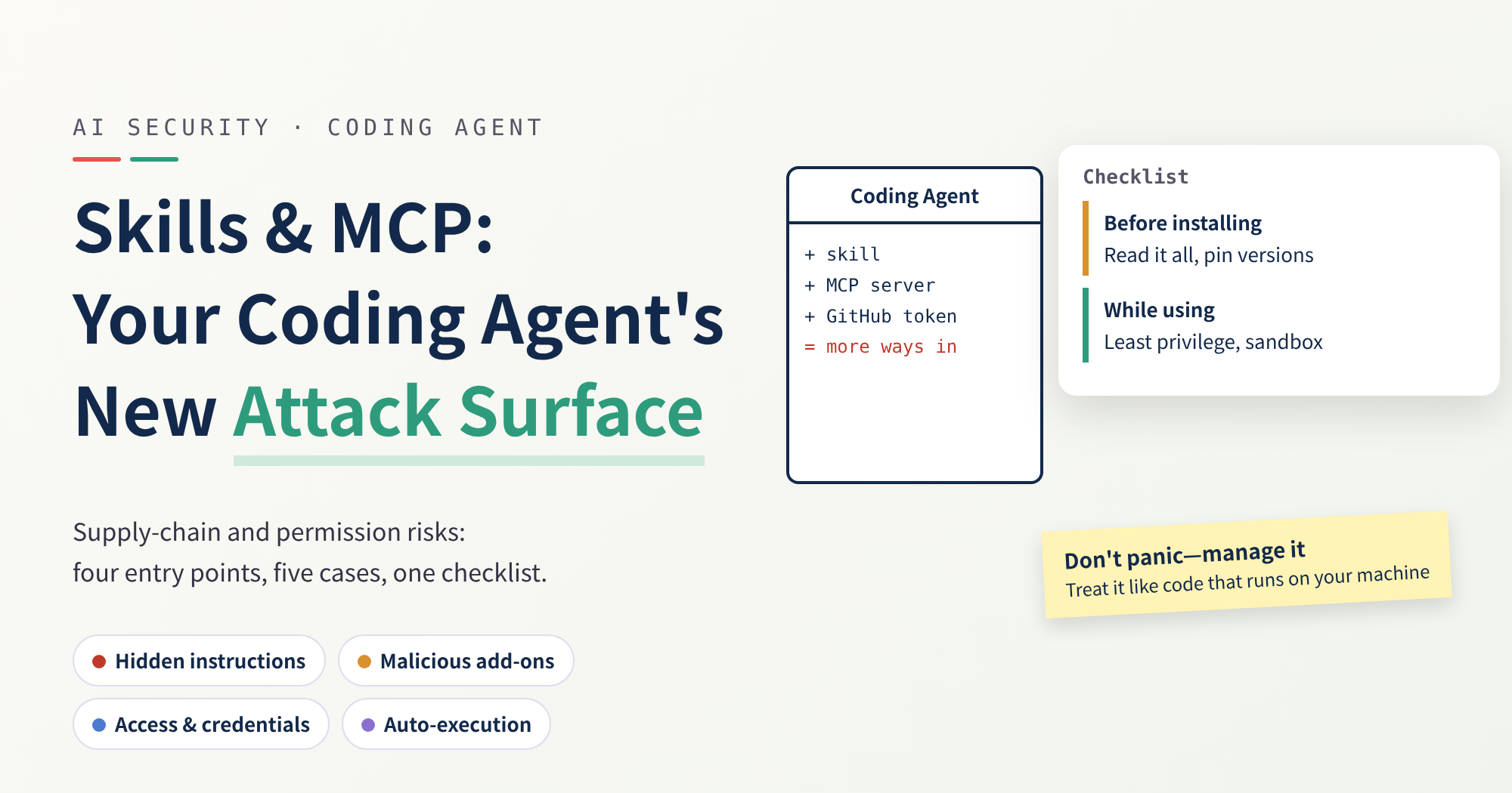 Cover: the title "Skills & MCP: Your Coding Agent's New Attack Surface" beside a Coding Agent box listing skill, MCP server, and GitHub token, with a two-part checklist.