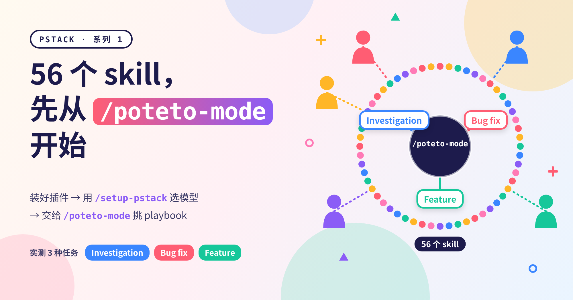 装一次、设置一次模型,之后每个新任务都从poteto-mode 开始;它说用了哪个模型,要自己再核对。